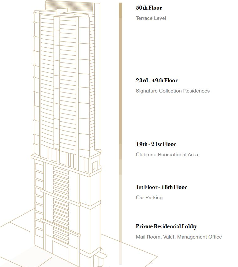 4 BHK Flats on Rent in Imperial Edge, Tardeo