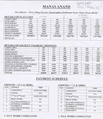 2 BHK Manas Anand, Thane West — for Sale — photo 4 thumbnail