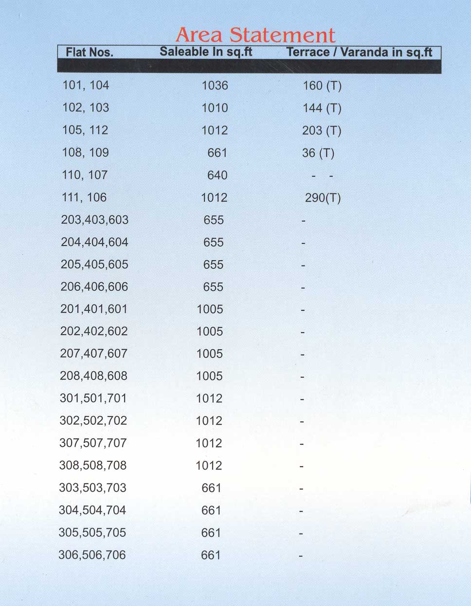 2187 Oth Area Sheet - Kalra Best Residency, Kharghar