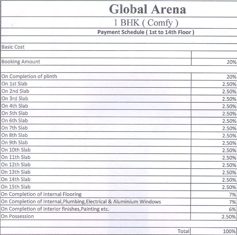 5475 Oth Payment Schedule - Pearls Global Arena, Naigaon East