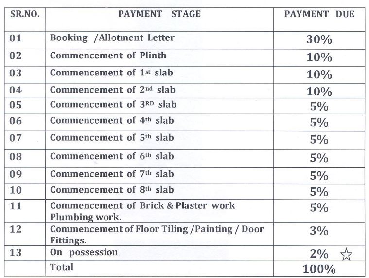 5483 Oth Payment Schedule 1  - Kailash Tower, Taloja