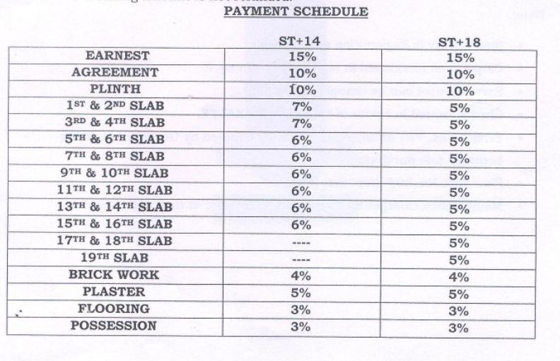 6883 Oth Payment Schedule - Riverdale, Kalyan