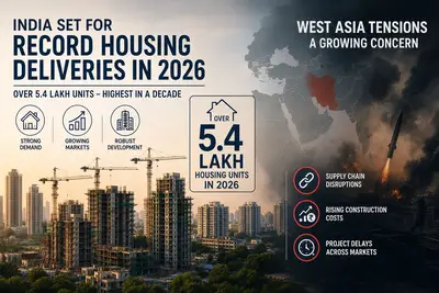Up to 5.4 lakh home deliveries could slip in 2026 amid West Asia tensions