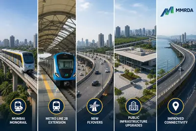 Mumbai to see five MMRDA projects open, spanning monorail to flyovers