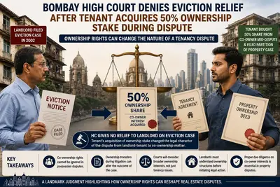 Bombay HC denies eviction relief after a tenant gains a 50% ownership stake mid-dispute
