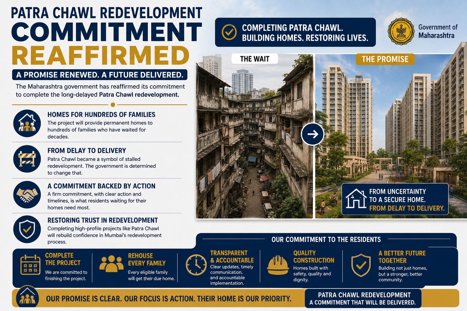Maharashtra Reaffirms Commitment to Complete Patra Chawl Redevelopment