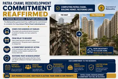 Maharashtra reaffirms it will complete the Patra Chawl redevelopment