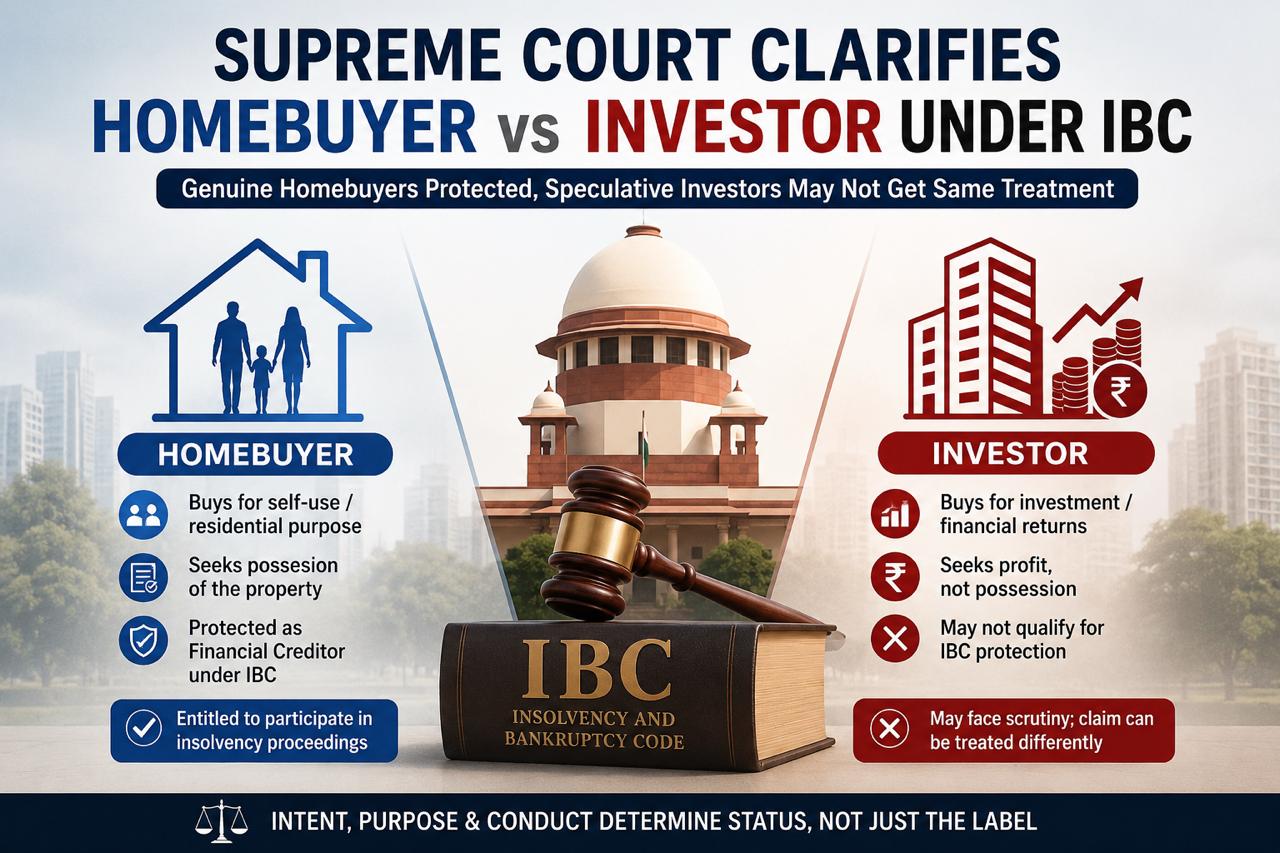 Supreme Court Clarifies Homebuyer vs Investor Status Under IBC