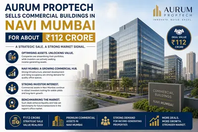 Aurum PropTech offloads Navi Mumbai commercial buildings for ₹112 crore