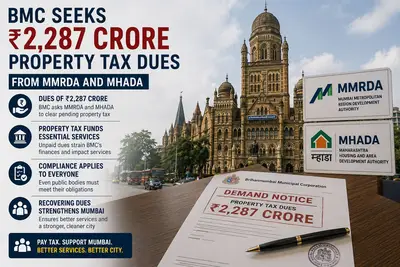 BMC chases ₹2,287 crore in unpaid property tax from MMRDA and MHADA
