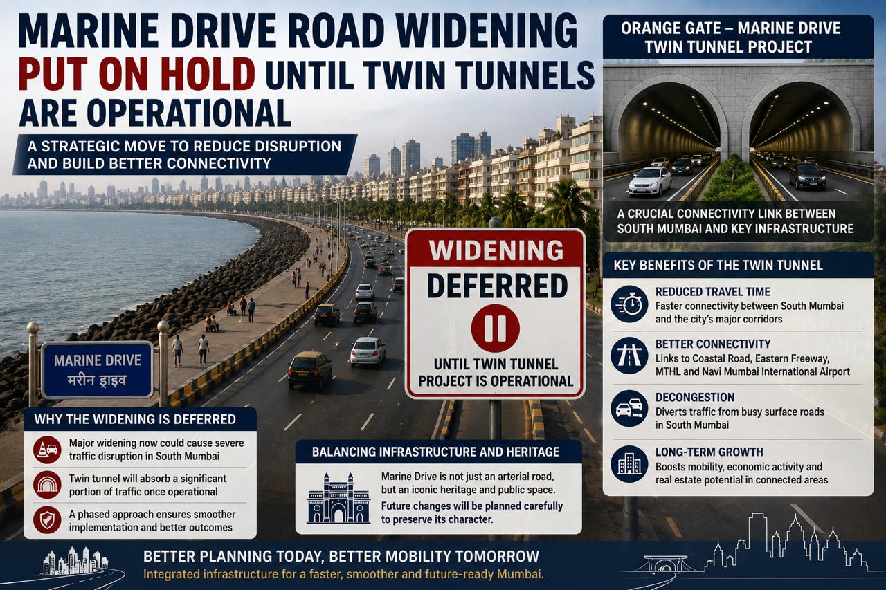 Marine Drive Road Widening Deferred Until Mumbai's Twin Tunnel Project Becomes Operational