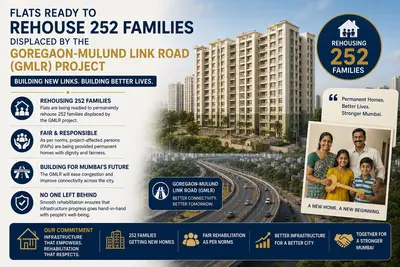 252 families to get rehabilitation homes under the GMLR project