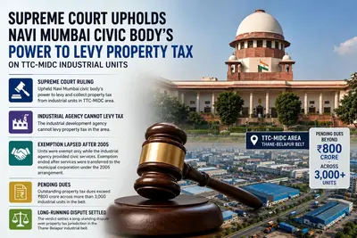 Supreme Court backs NMMC's authority to levy tax in the Thane-Belapur belt