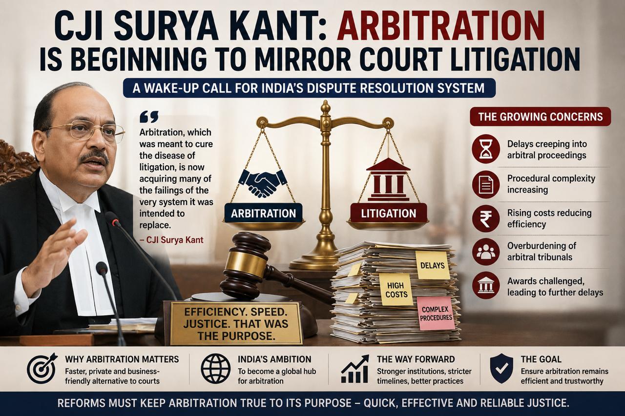 CJI Surya Kant Warns Arbitration Is Beginning to Mirror Court Litigation