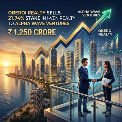 Oberoi Realty to offload its 21.74% I-Ven Realty holding to Alpha Wave for ₹1,250 crore
