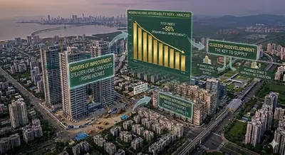Mumbai housing affordability improves as ownership becomes more accessible