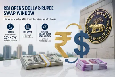 RBI's dollar-rupee swap could give NRIs better returns on dollar deposits
