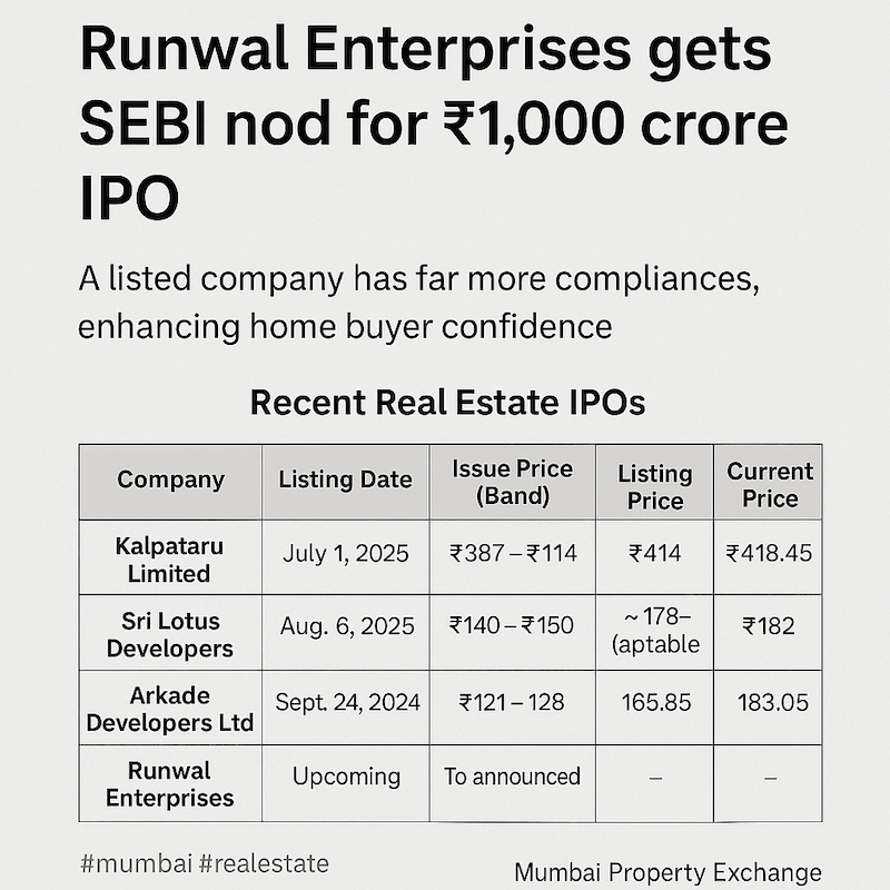 Runwal Enterprises Gets SEBI Nod for Rs.1,000 Crore IPO