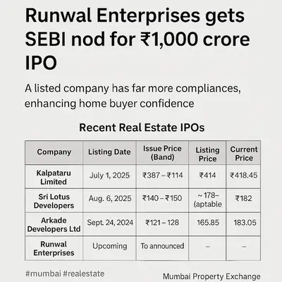 Runwal Enterprises Gets SEBI Nod for Rs.1,000 Crore IPO
