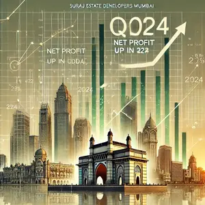 Suraj Estate Developers Mumbai Net Profit up in Q2 - 2024