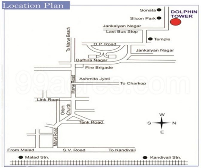 Location