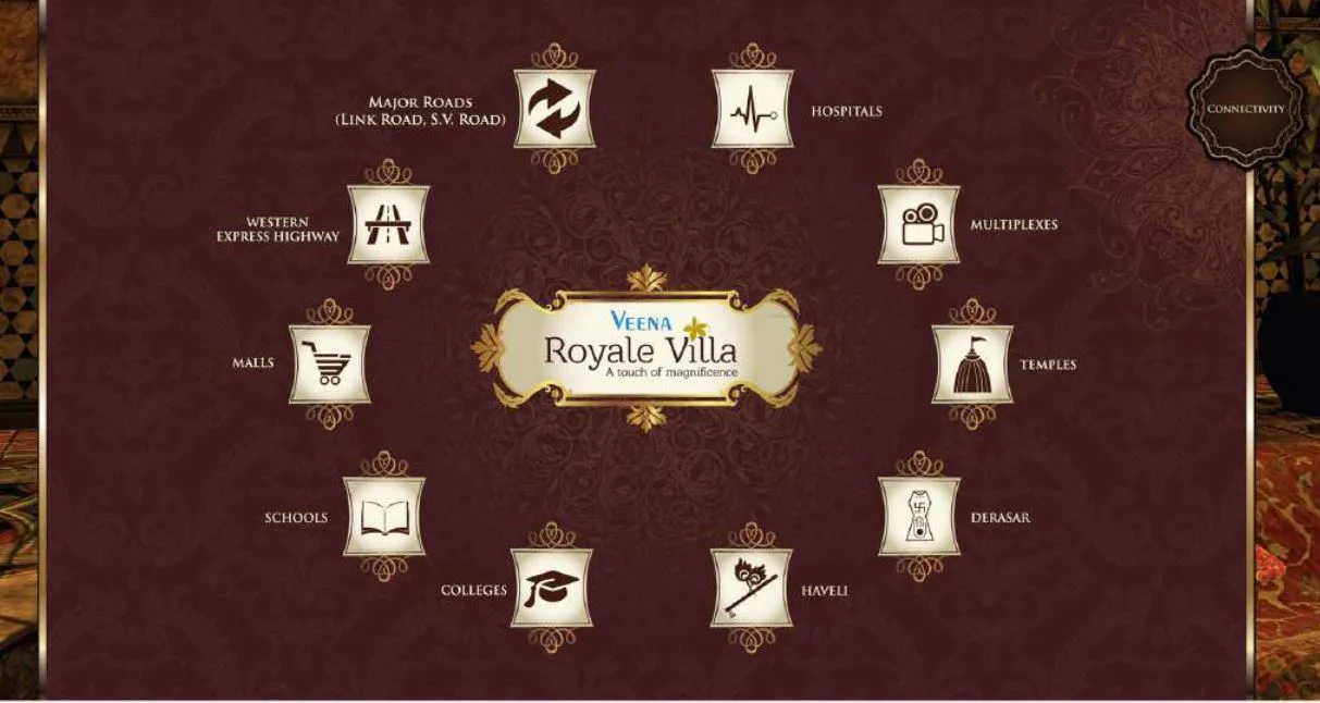 Royale Villa Location Connectivity