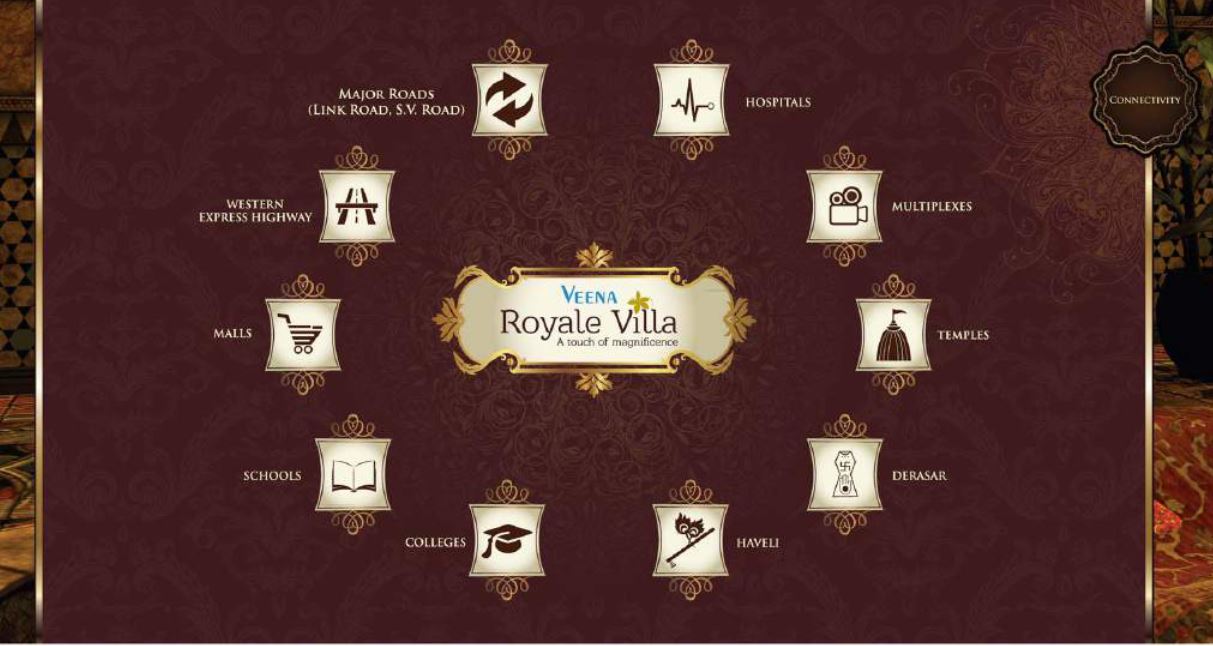 Royale Villa Location Connectivity