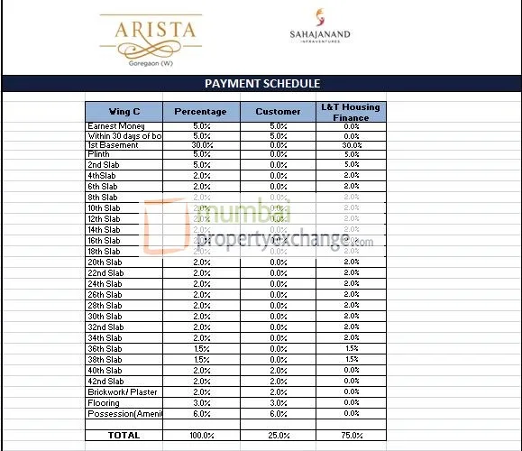 Subvention scheme plan