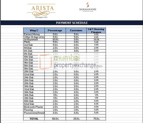 Subvention scheme plan