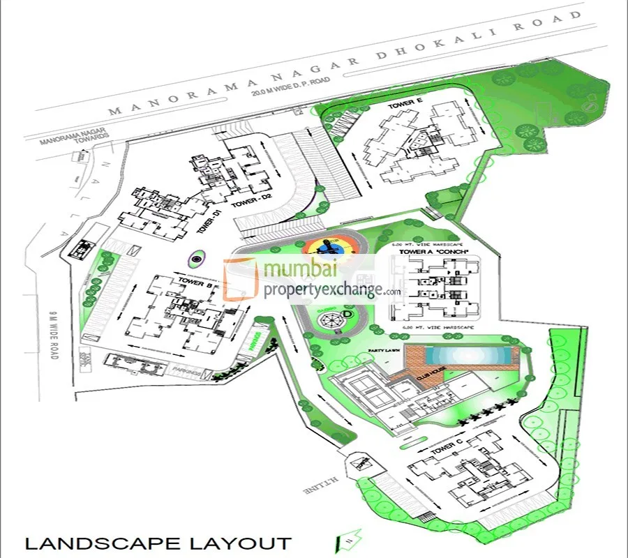 Master Layout