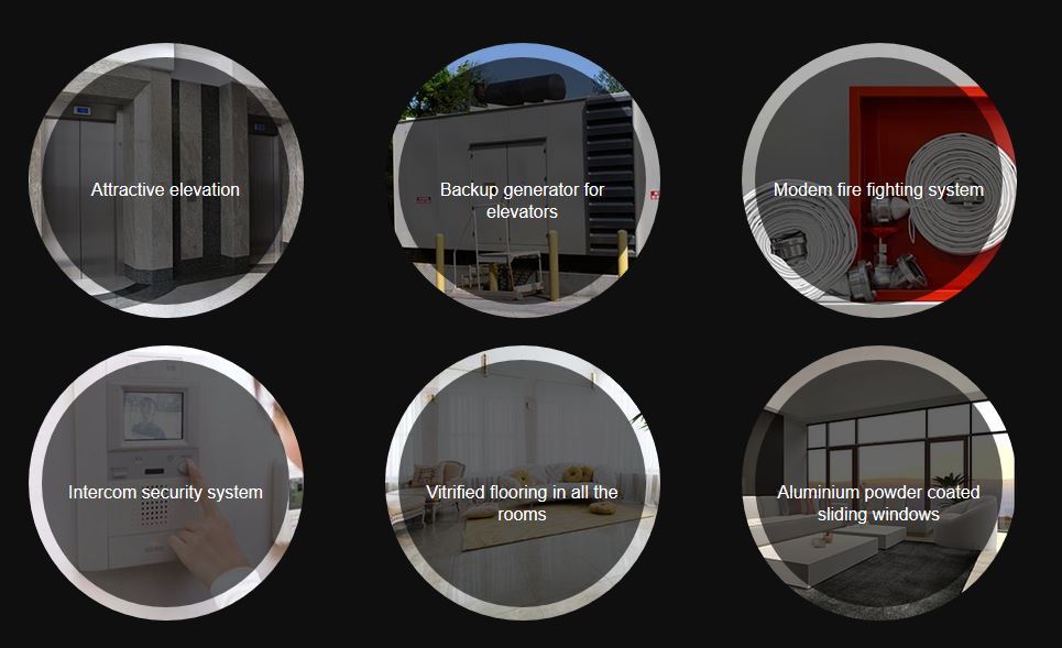 Lakhanis Prestige Features