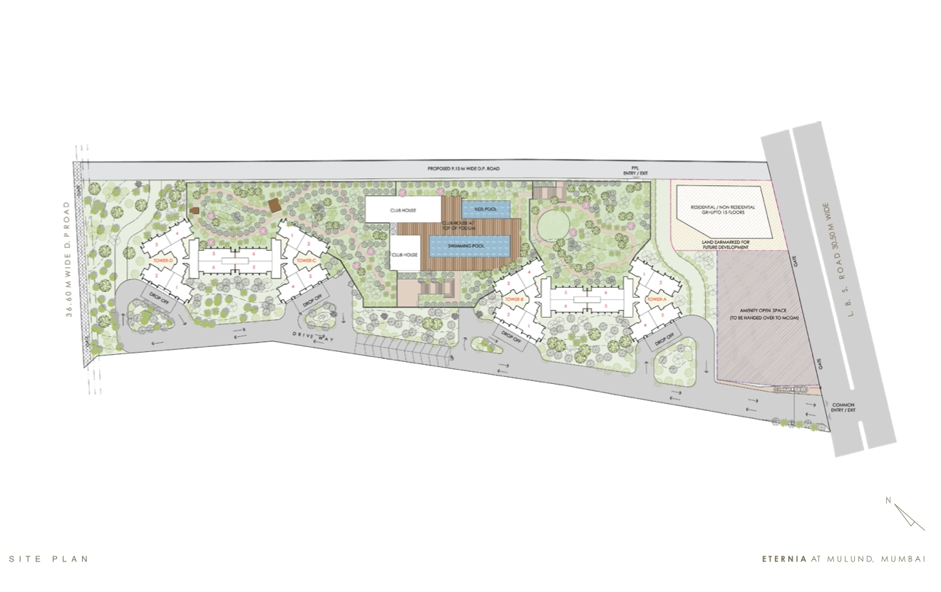 Layout