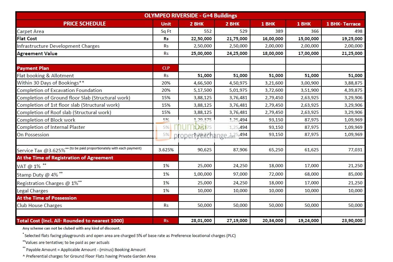 Cost Sheet