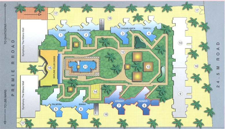 Layout