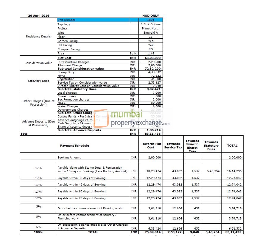 Cost Sheet 2.5 BHK