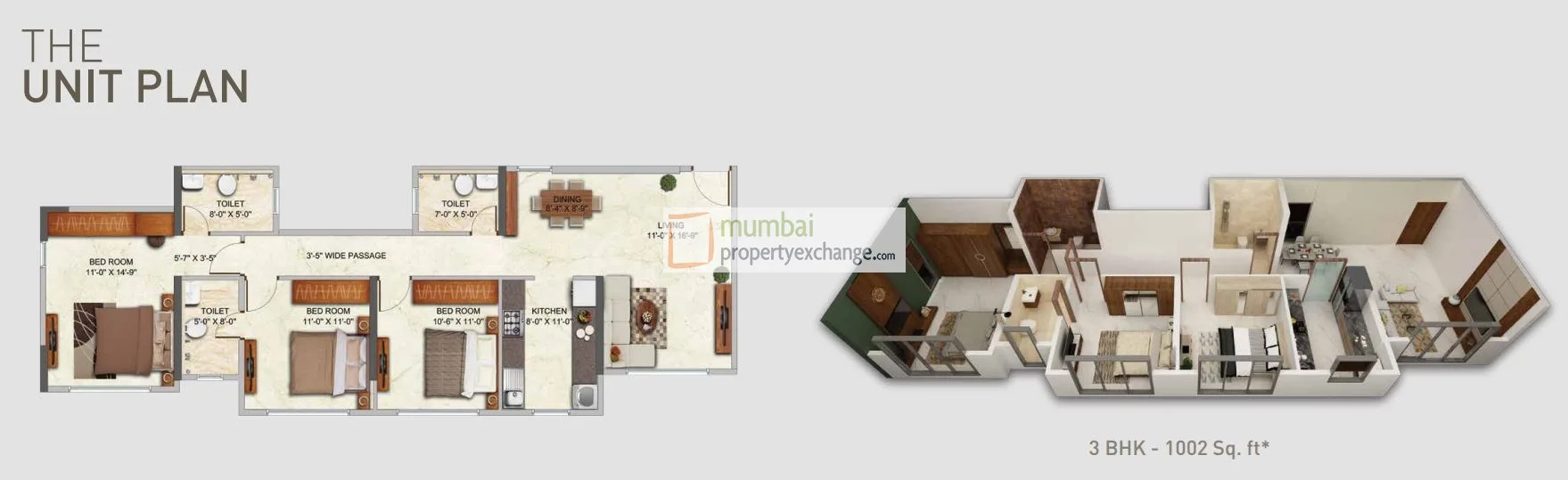3 BHK