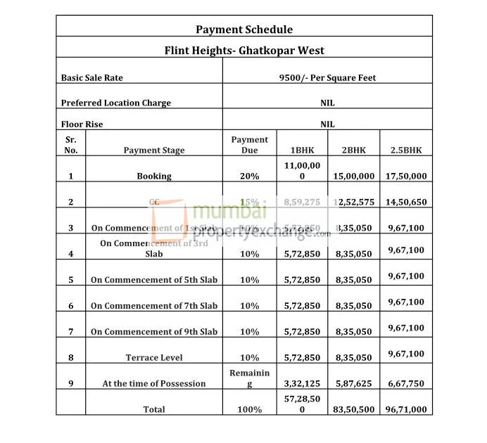 Cost sheet