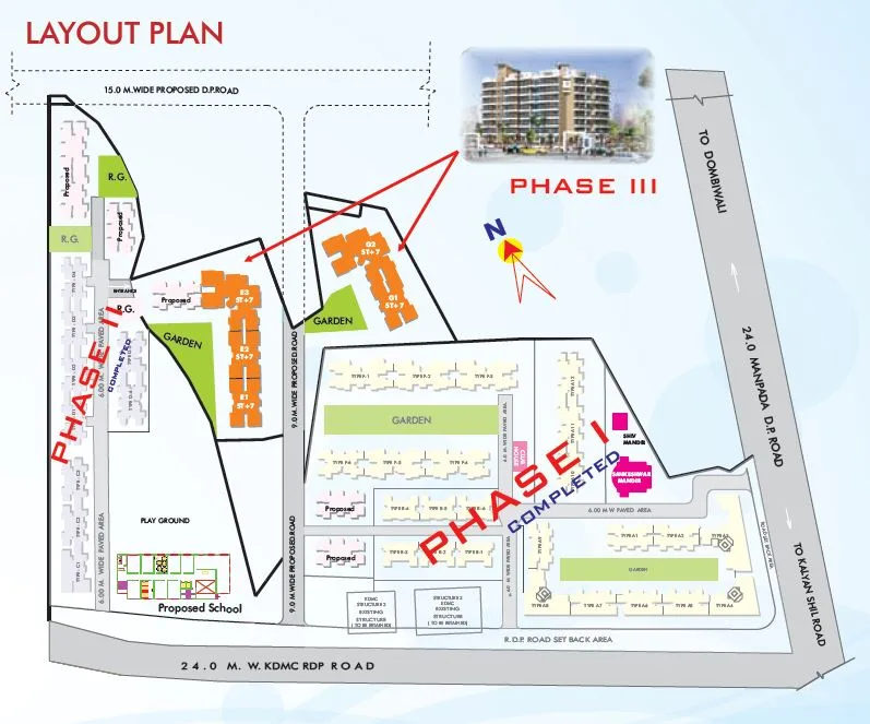 Layout