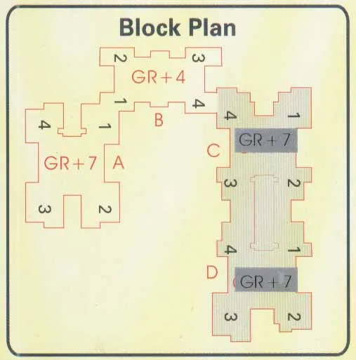 Layout Buildings