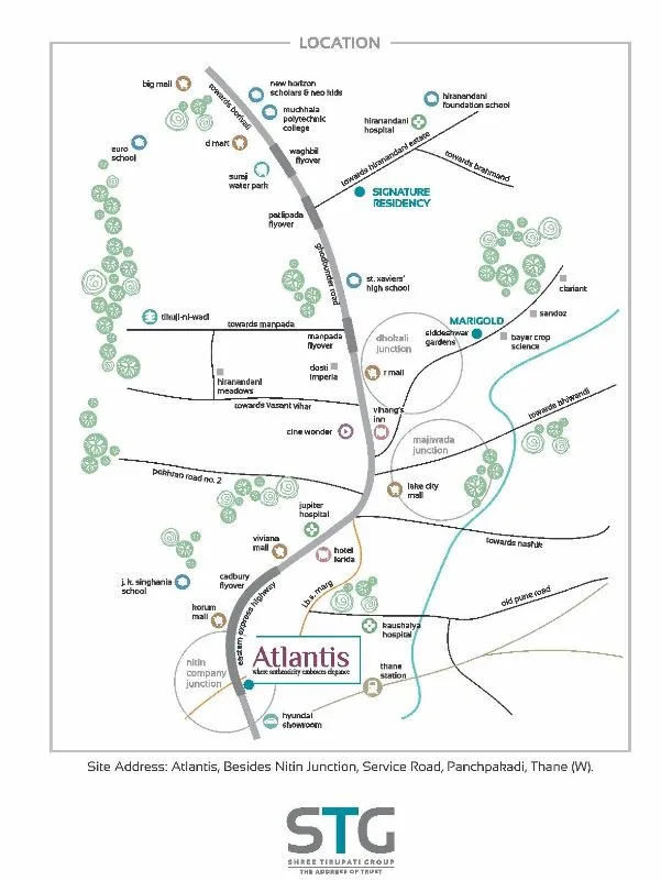 Atlantis Location