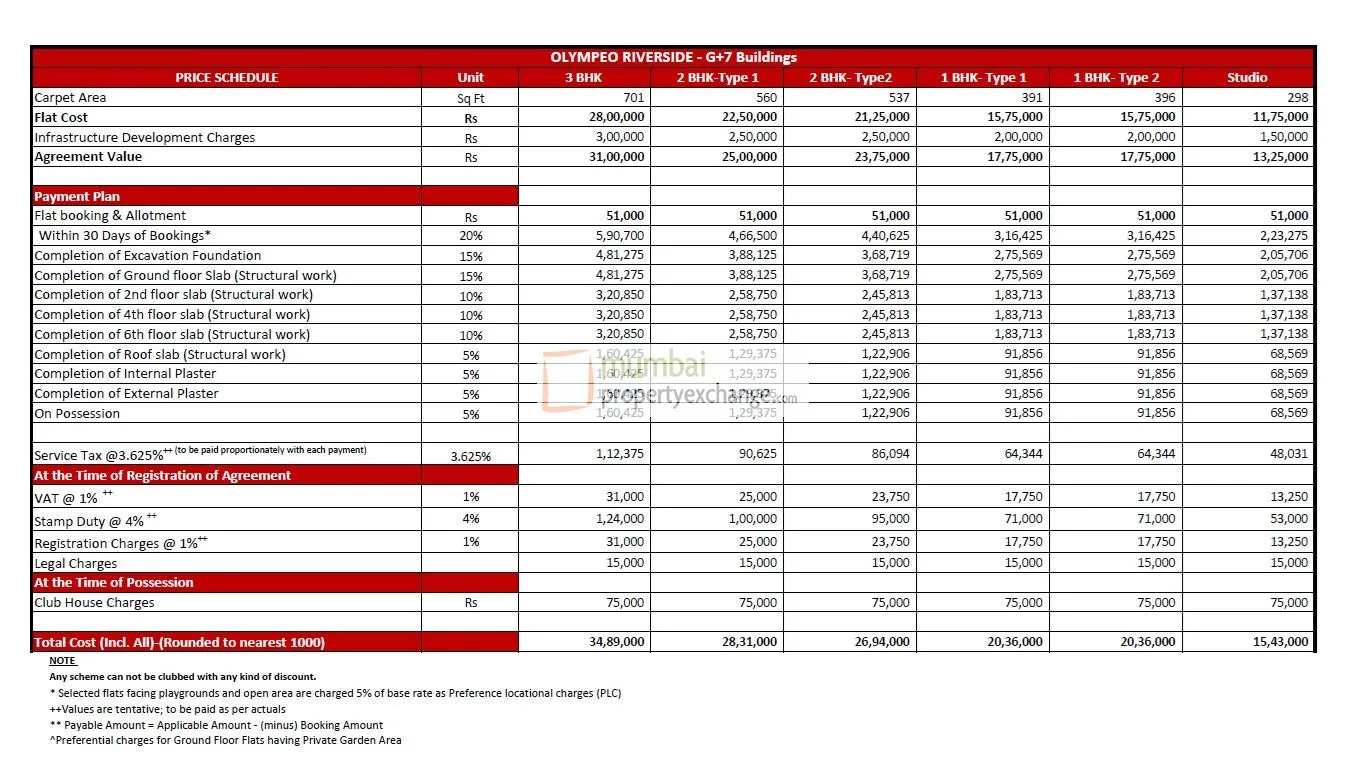 Cost Sheet