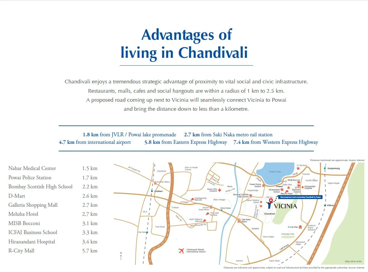 Advantages of living at Chandivali