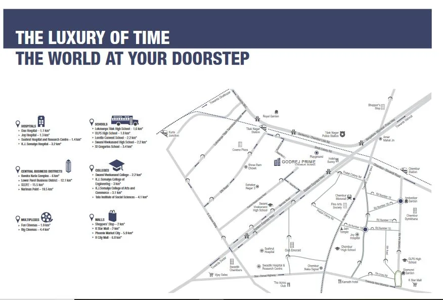 Godrej Prime Location Connectivity