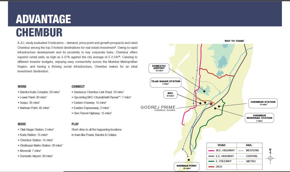 Godrej Prime Location Advantage