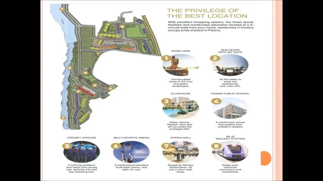 Privilege of Best location