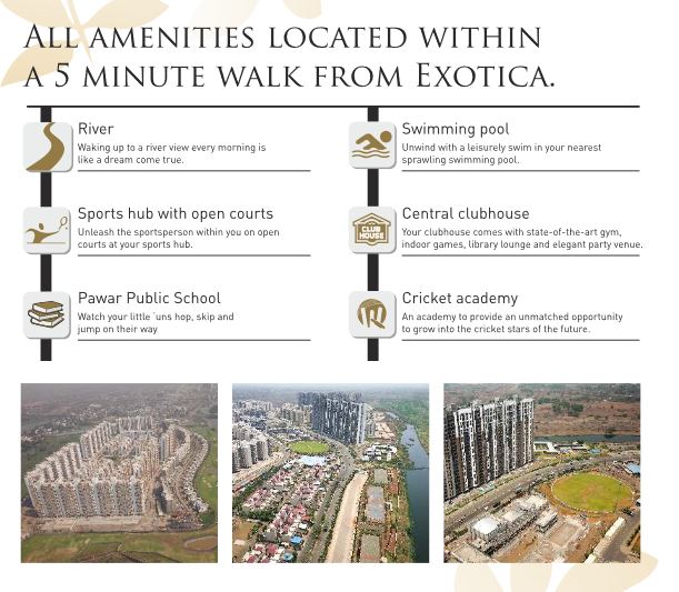 Connectivity to Amenities
