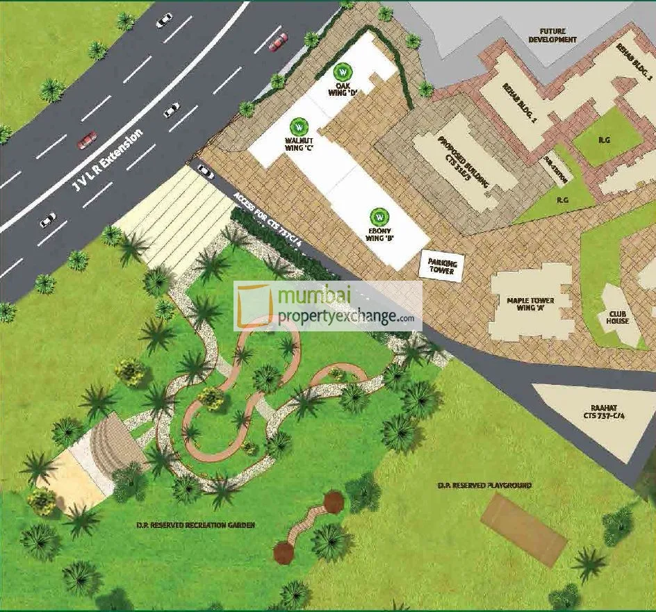Layout