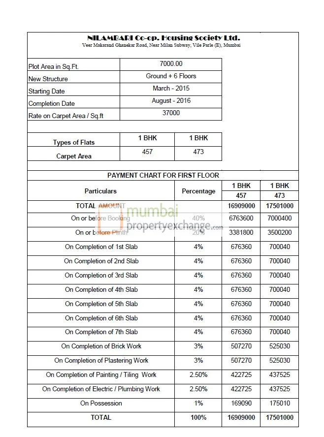 Cost Sheet