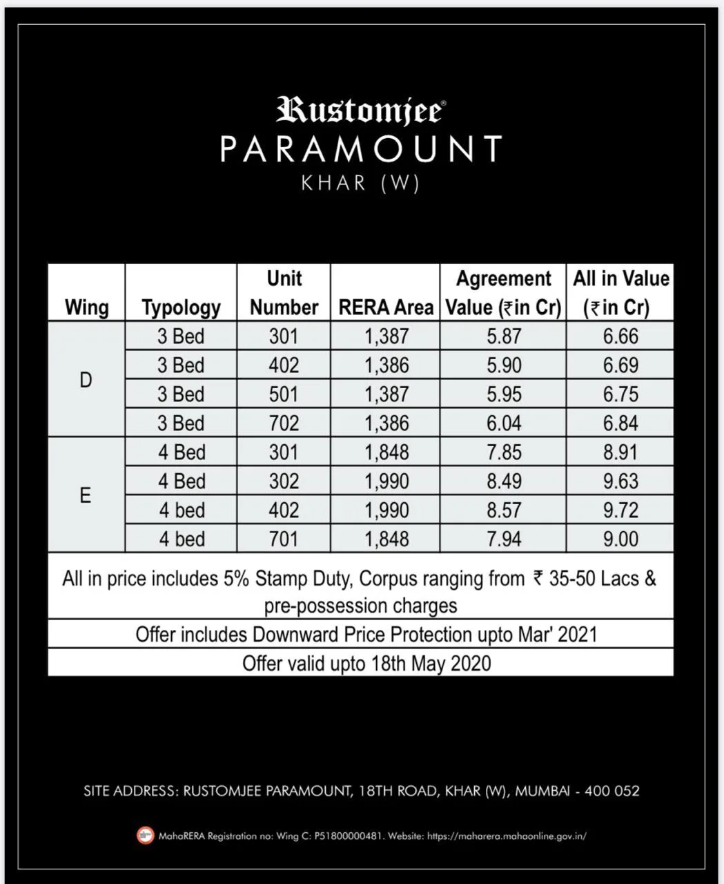 Deal During Covid 19