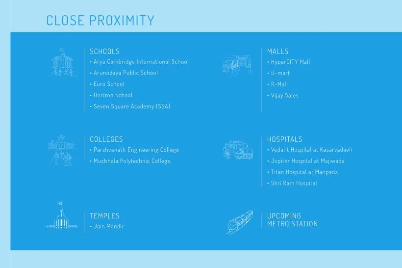 Mahavir Kalpavruksha Connectivity